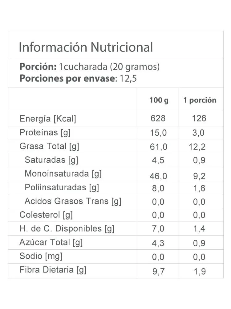 tabla nutricional pasta de avellanas europeas dulcesalud