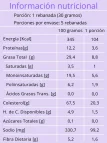 informacion-nutricional-tostadas-keto-dulcesalud